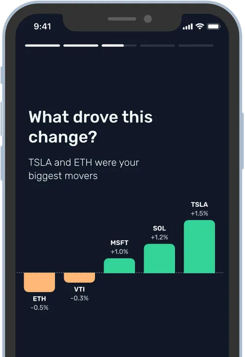 Get salient updates on your portfolio weekly