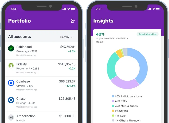 See your portfolio at a glance